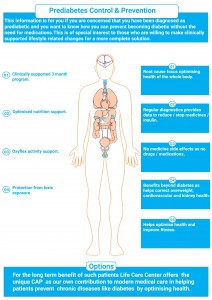 Prediabetes Chart 1
