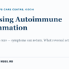Share card: Autoimmune Diseases — Reversing Autoimmune Inflammation, health optimization in Kochi with CSLC-CAP, Dr Jolly Thomson MBBS MD.